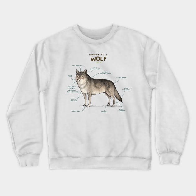 Anatomy of a Wolf Crewneck Sweatshirt by Sophie Corrigan